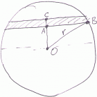 数学：球的体积公式（2）